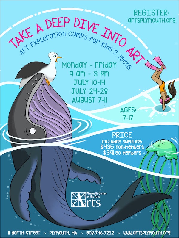 Summer Youth Art Camp - Blue Ridge Mountains Arts Association and Art Center